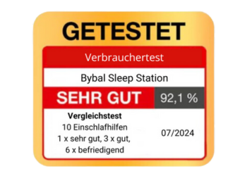 Verbrauchertest2bybal (1)